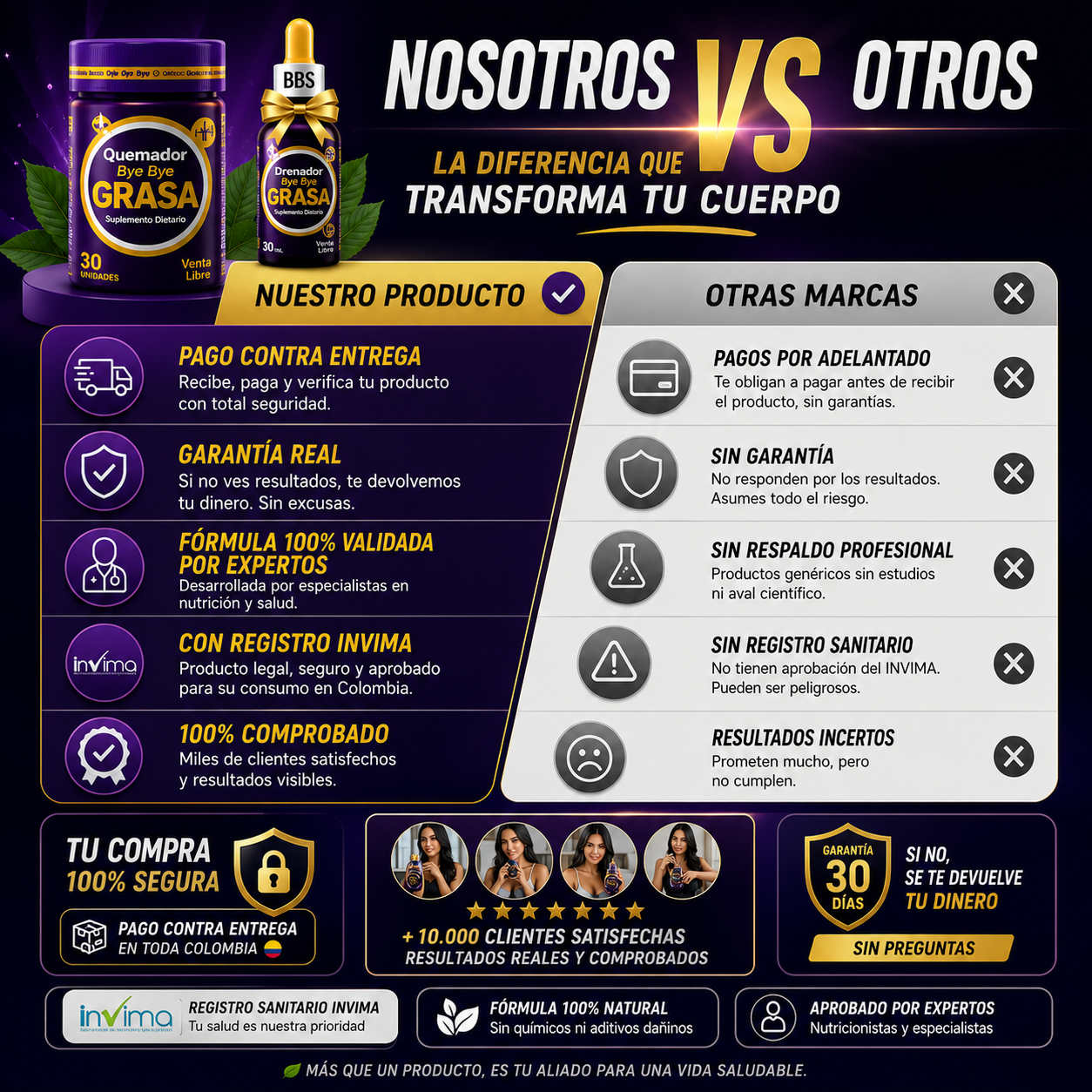 QUEMA GRASA - 4 a 8 Kilos por MES!