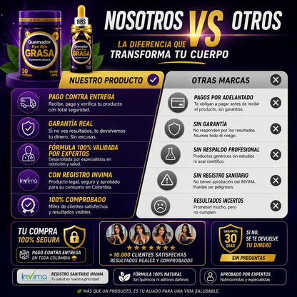 QUEMA GRASA  - 4 a 8 Kilos por MES!