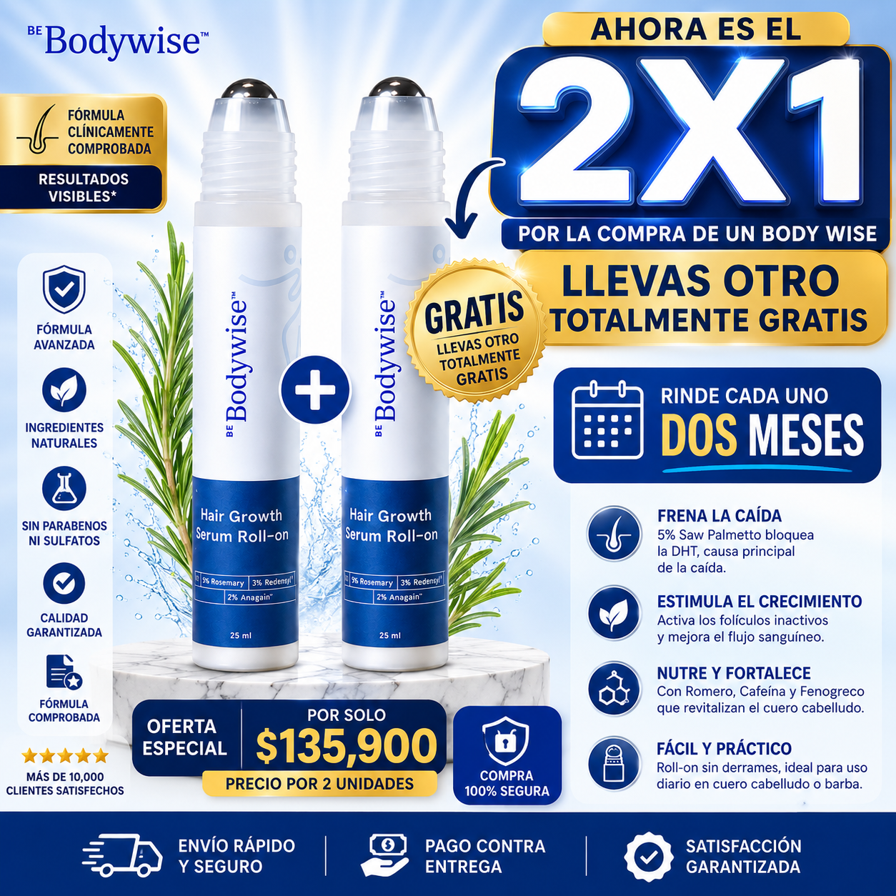 BodyWise - Dile Adiós a las Entradas y Recupera la Confianza