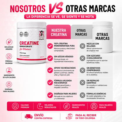 Creatina: Más Fuerza, Más Glúteo, Más Recuperación