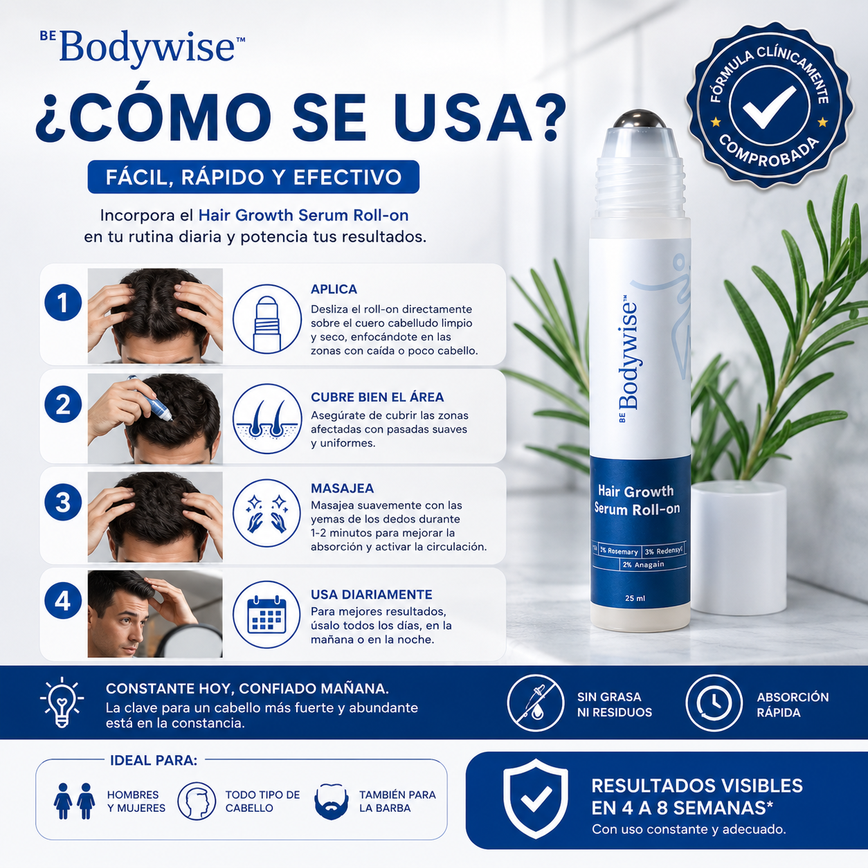 BodyWise - Dile Adiós a las Entradas y Recupera la Confianza